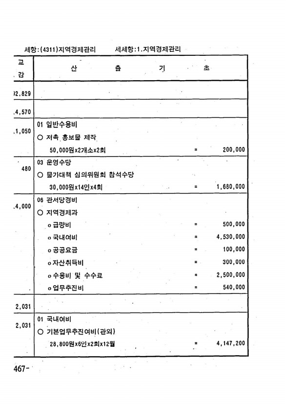 912페이지