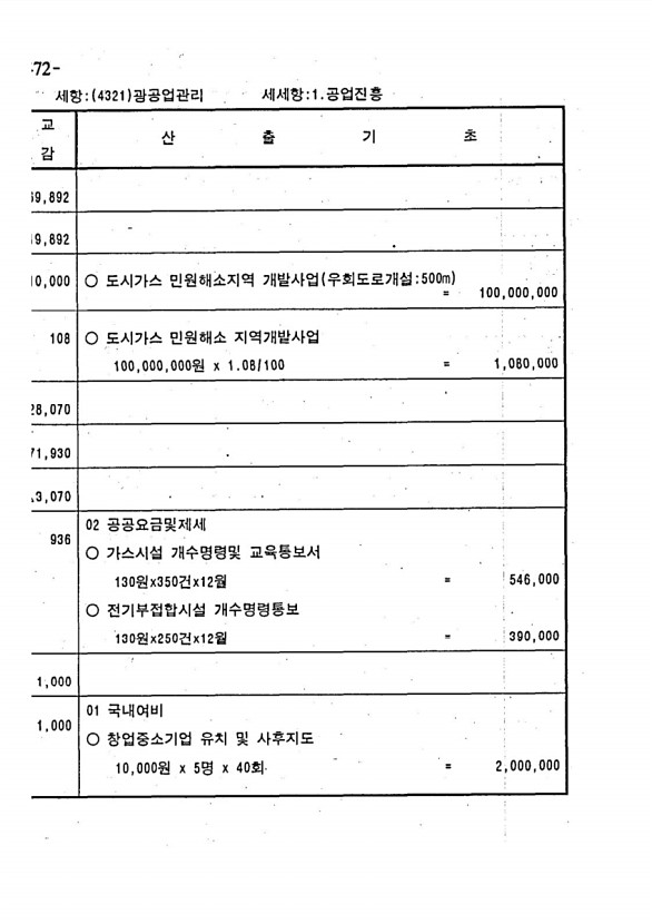 922페이지