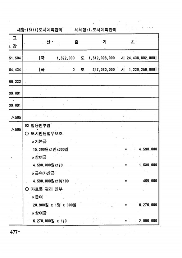 928페이지