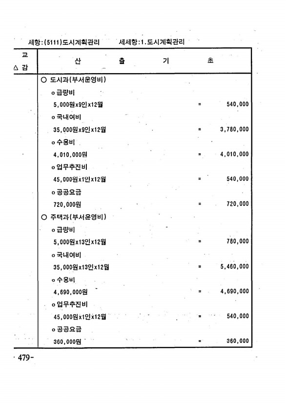 932페이지