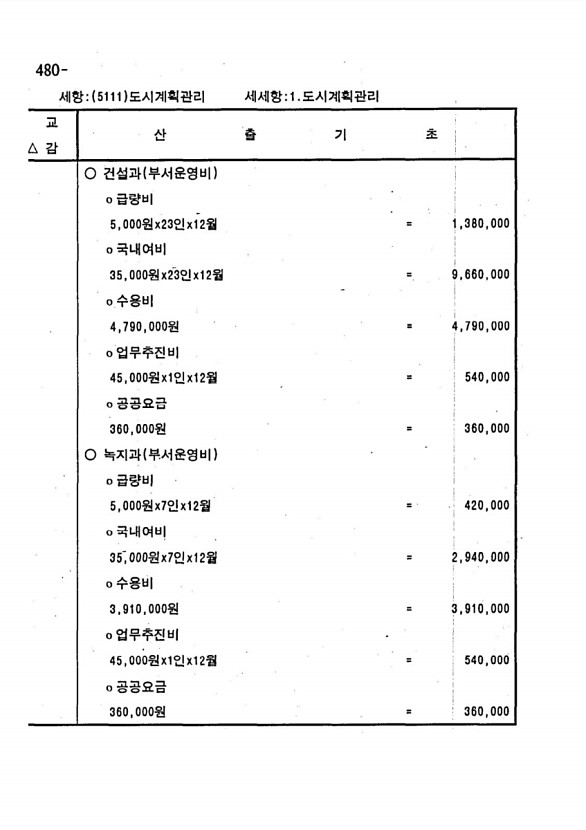 934페이지