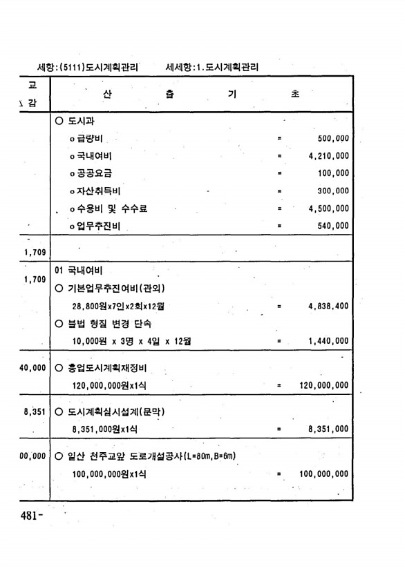 936페이지