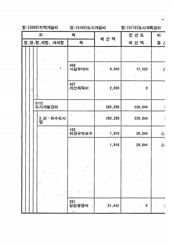 937페이지