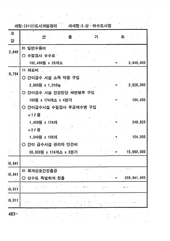 940페이지