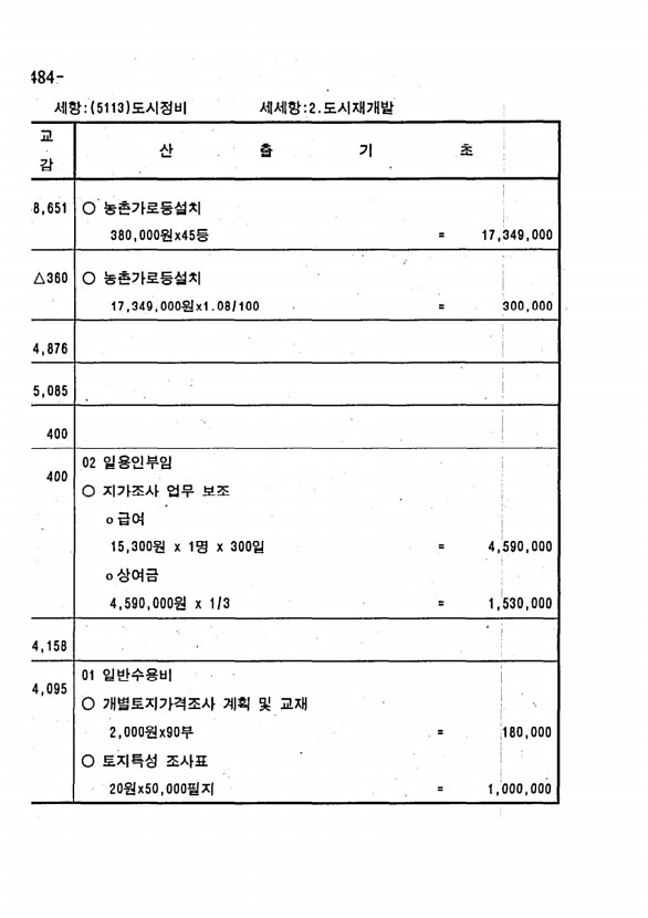 942페이지