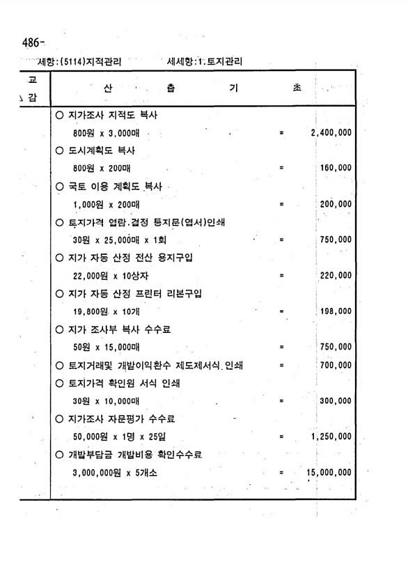 946페이지