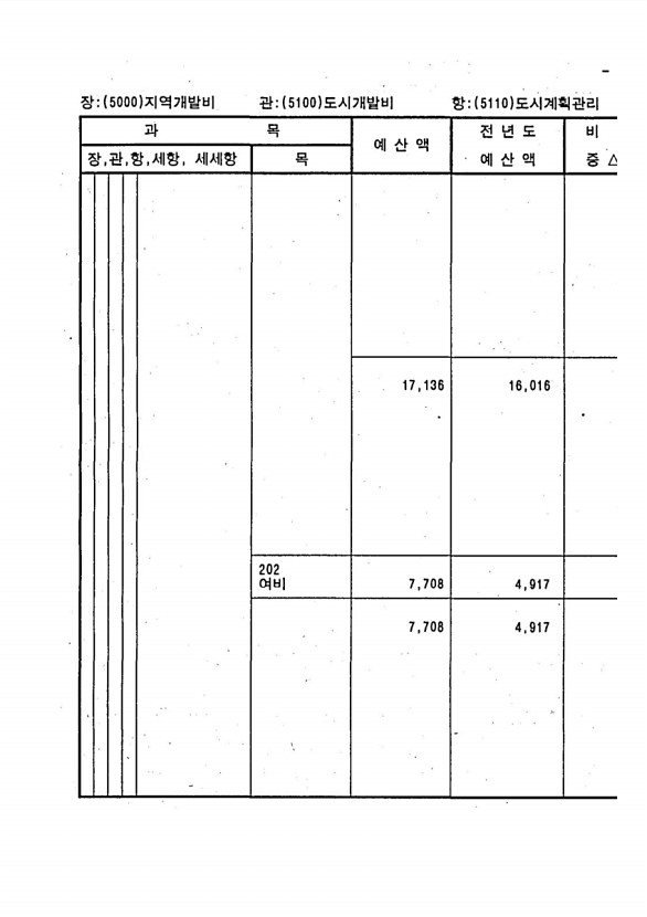 957페이지