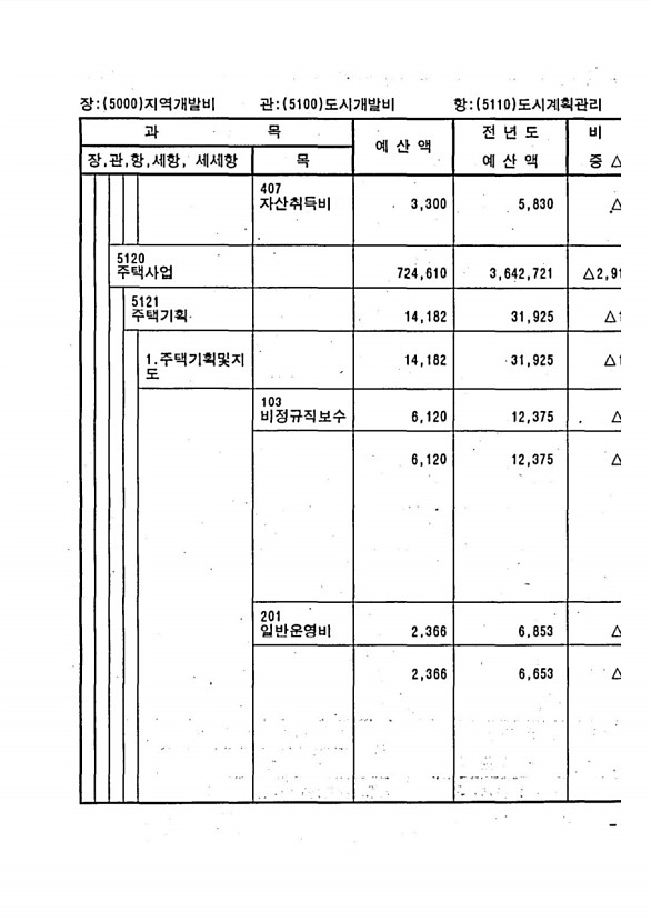 959페이지