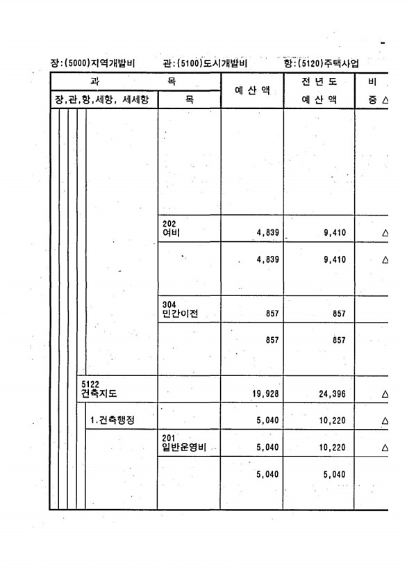 961페이지