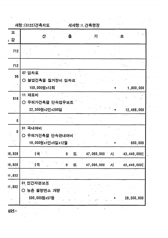 964페이지