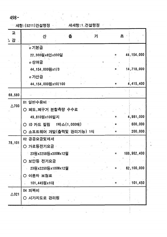 970페이지