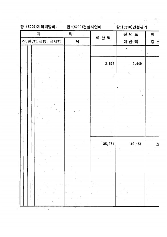 973페이지