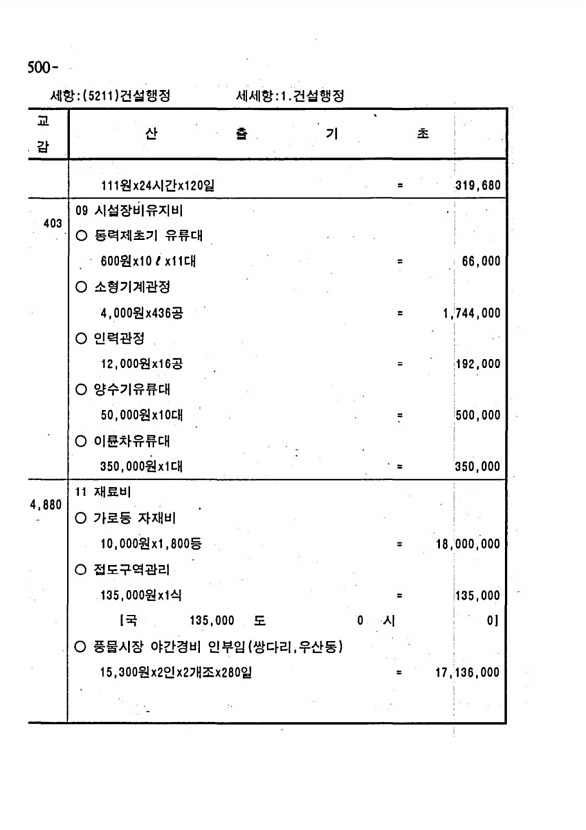 974페이지