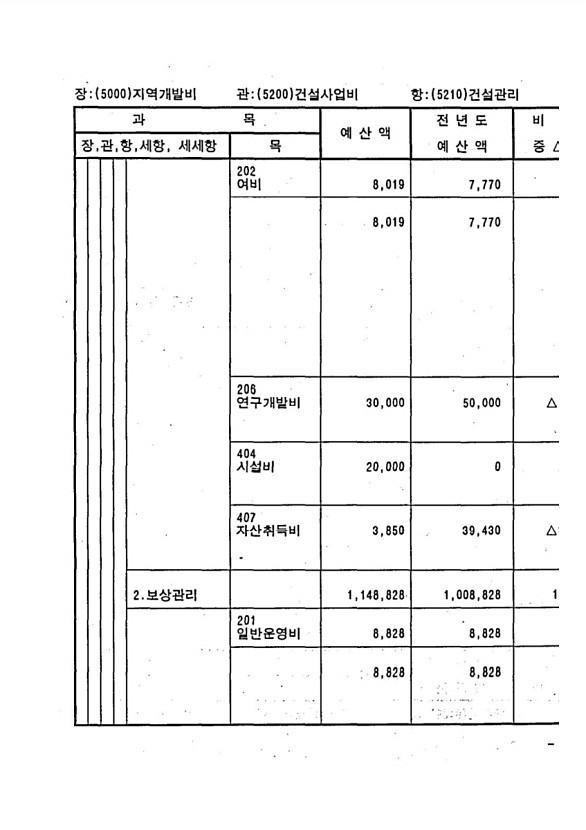 975페이지