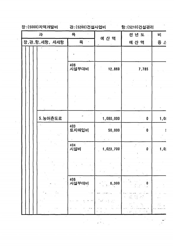 983페이지