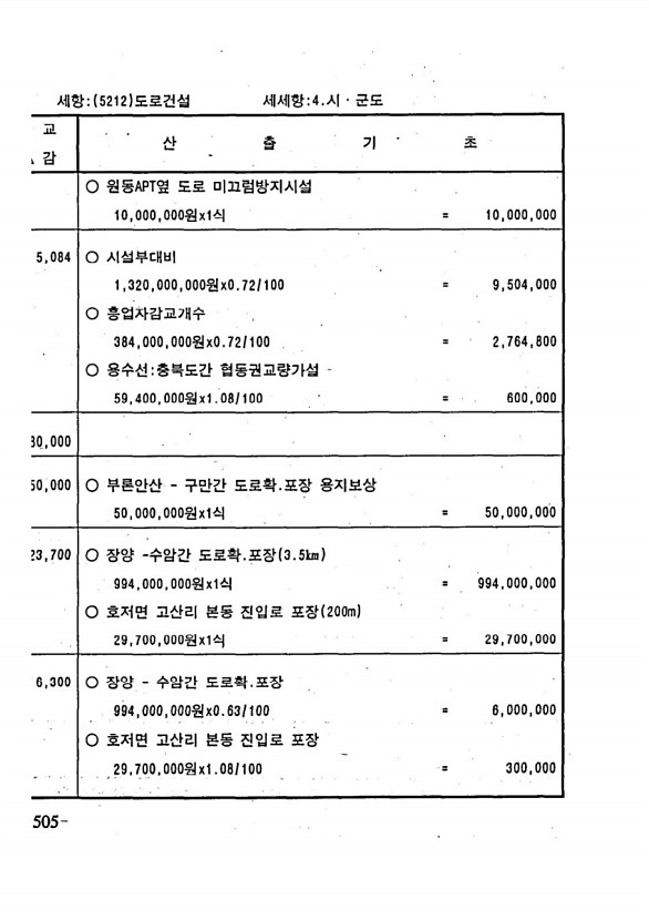 984페이지