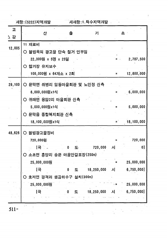 996페이지