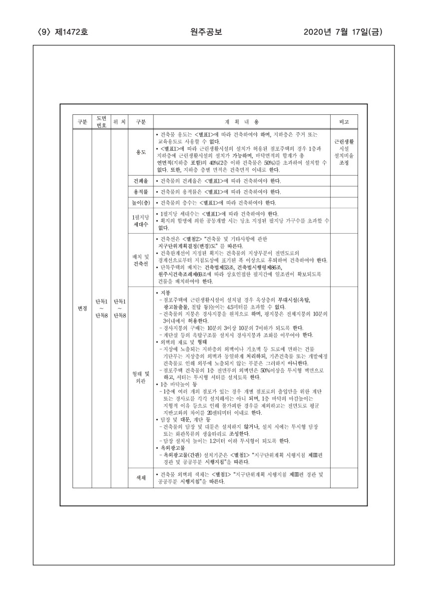 페이지