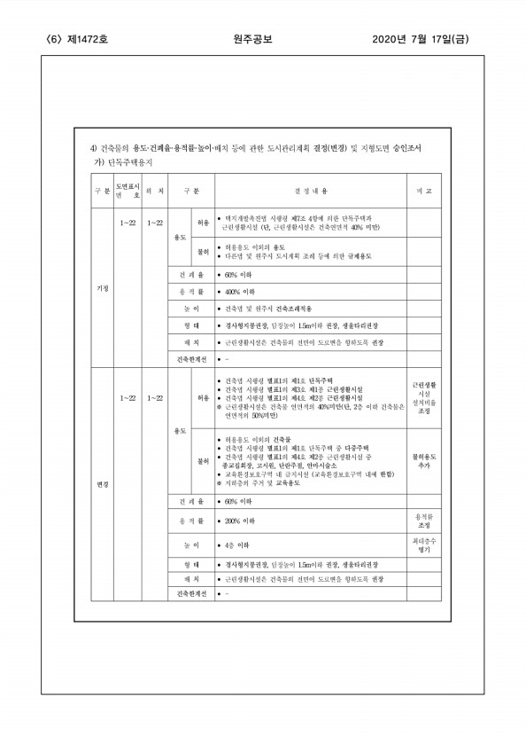 6페이지