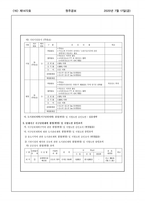 16페이지