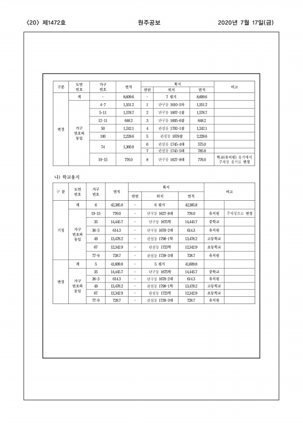 20페이지