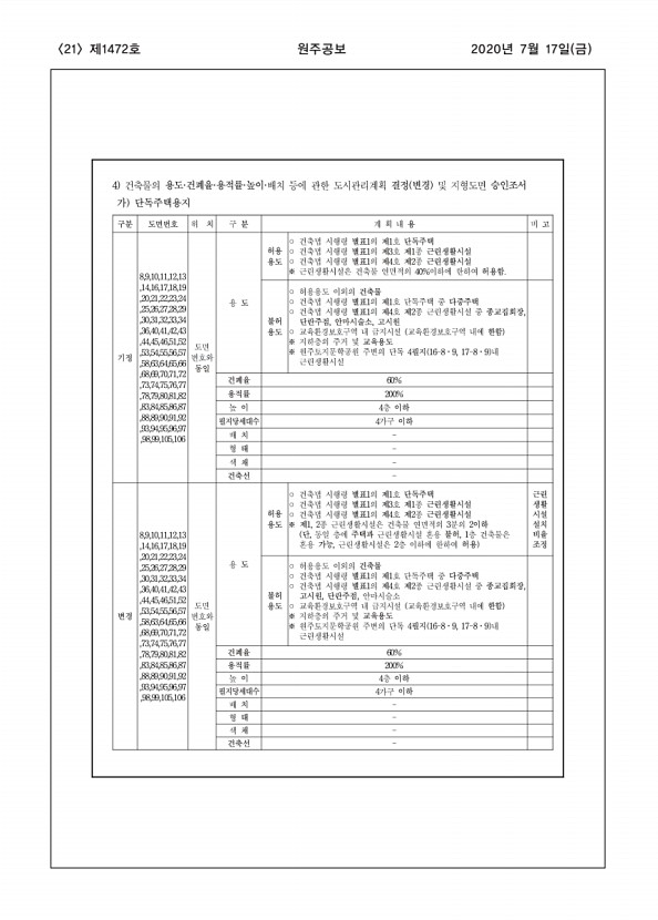 21페이지