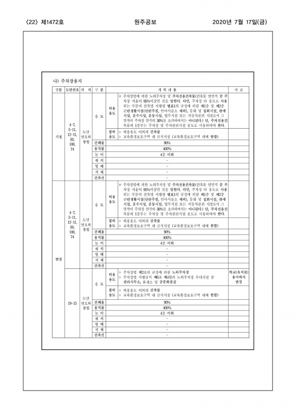 22페이지