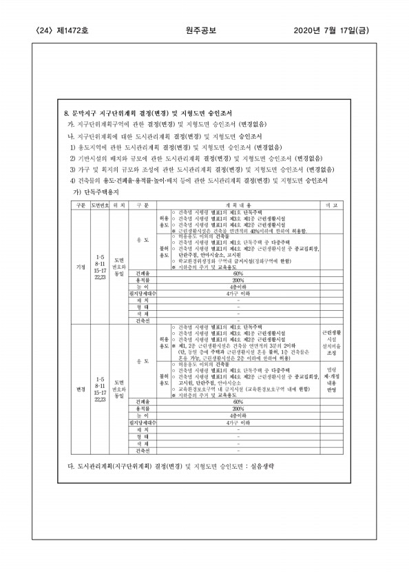 24페이지