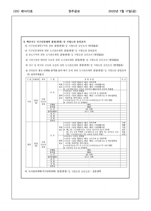 25페이지