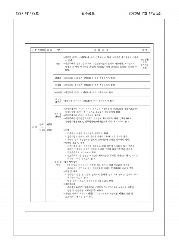 29페이지