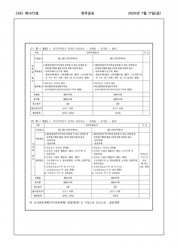 30페이지