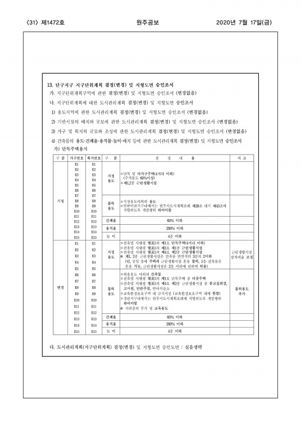 31페이지