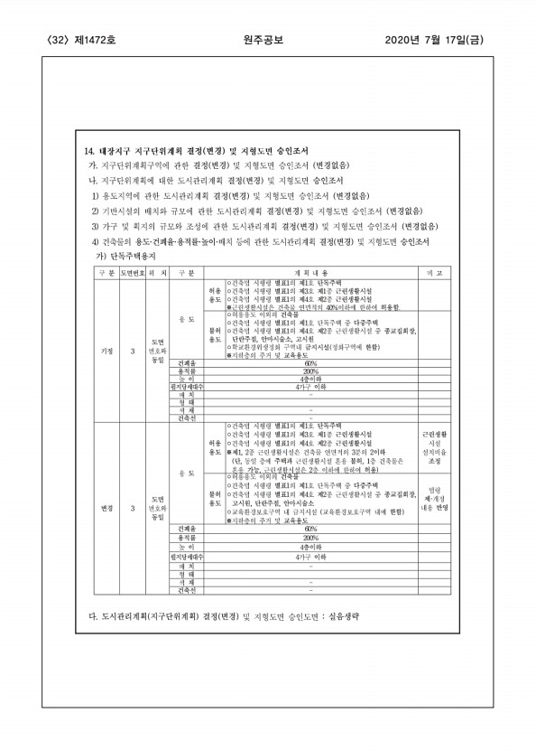 32페이지