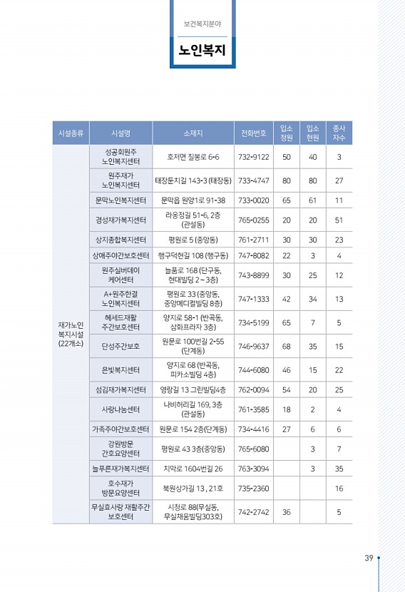 41페이지