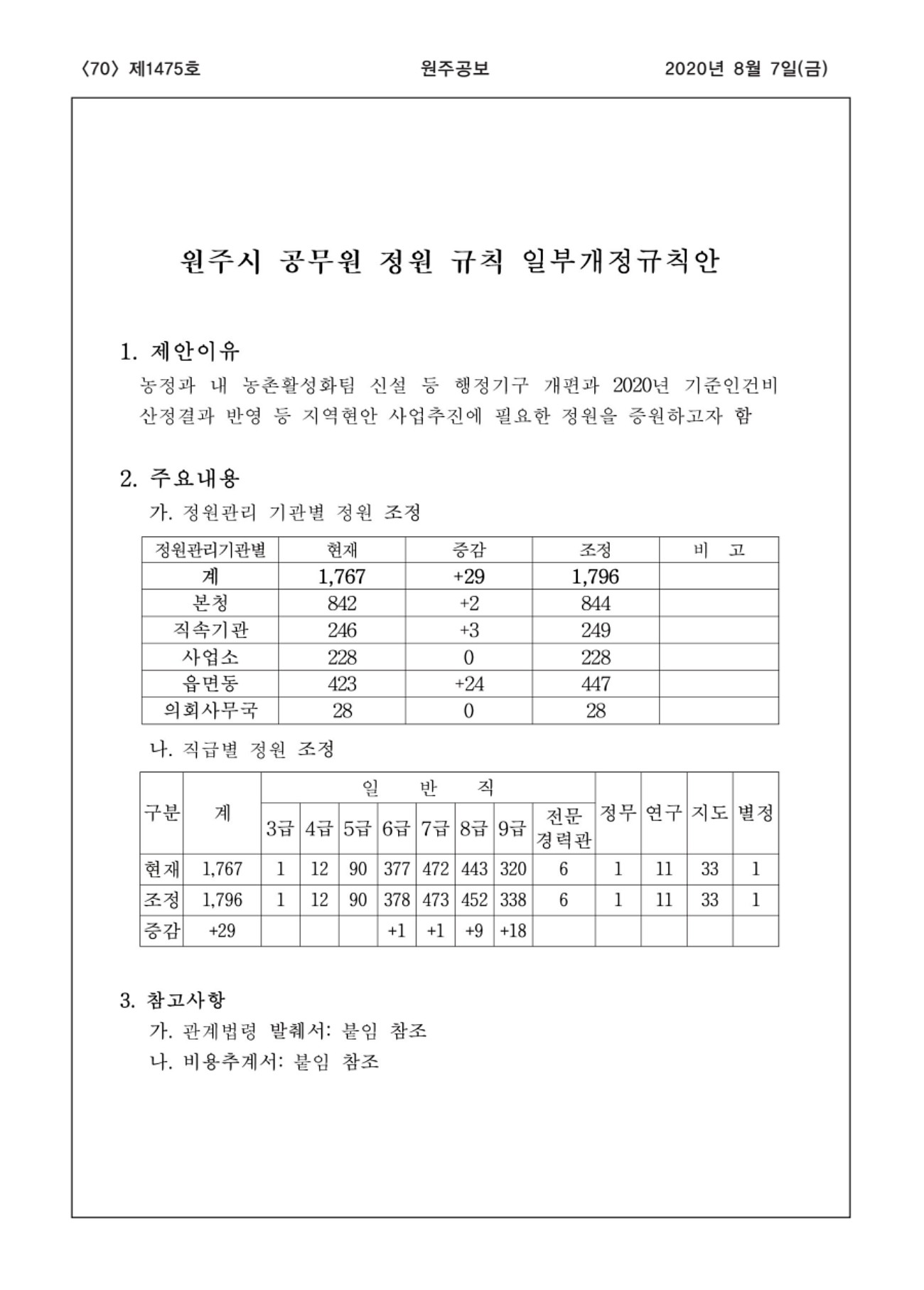 70페이지