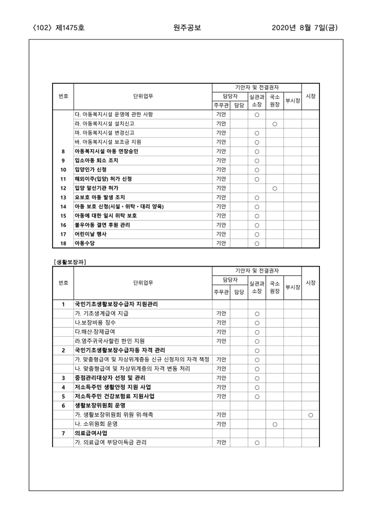 102페이지