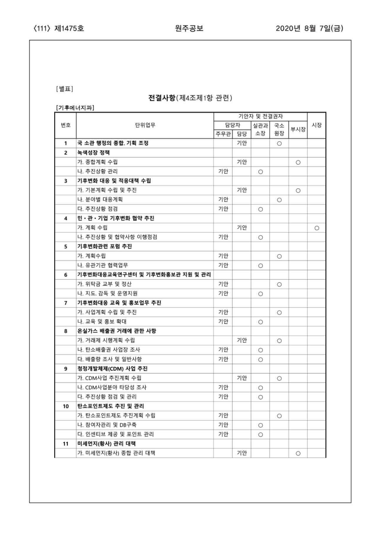 111페이지