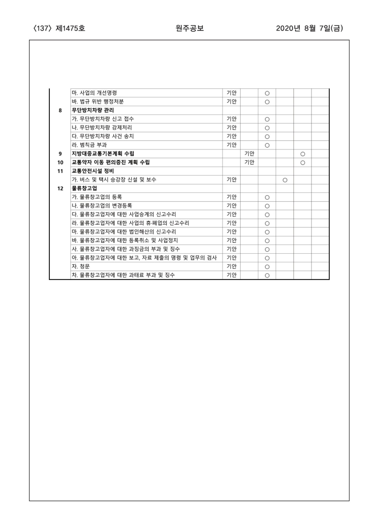 137페이지