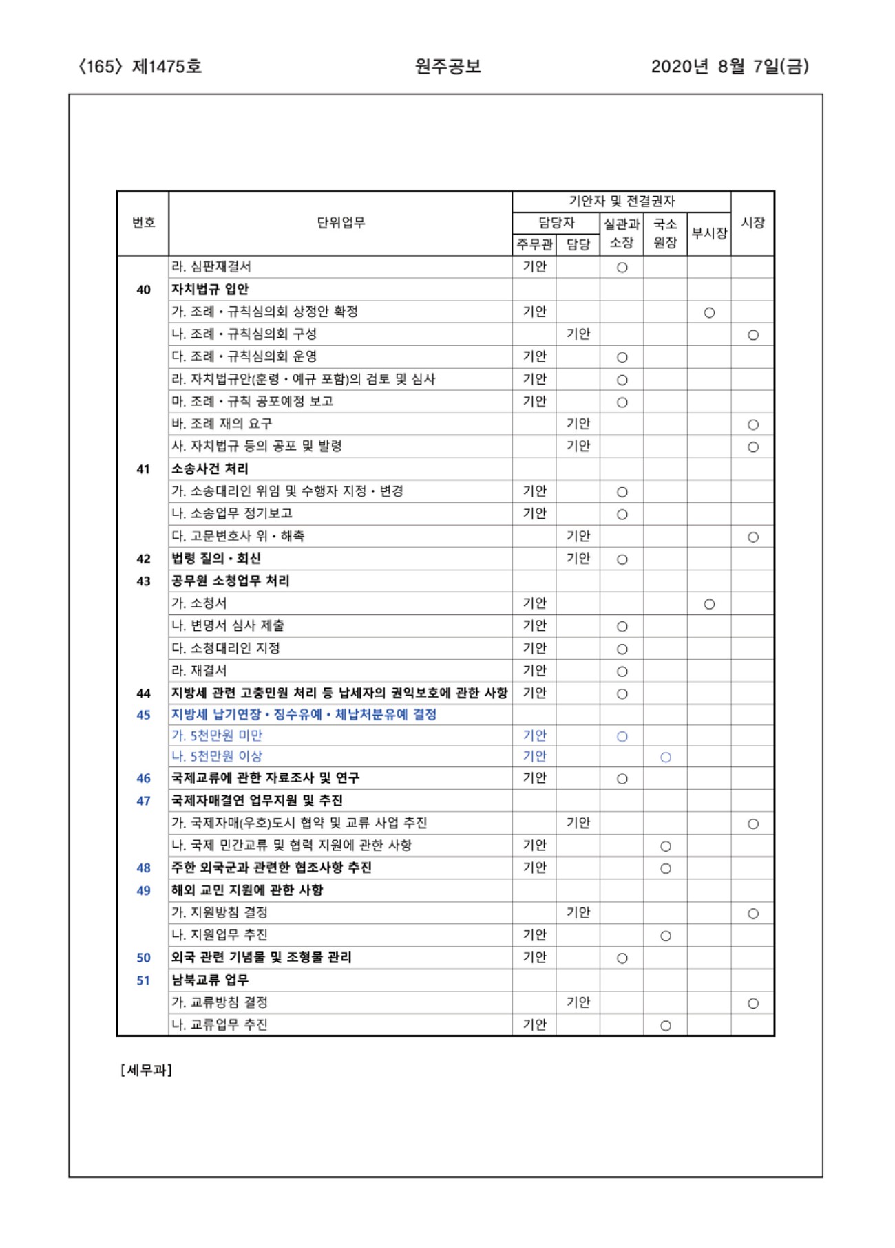 165페이지