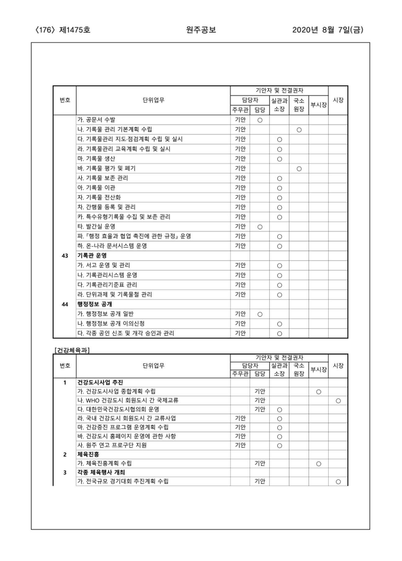 176페이지