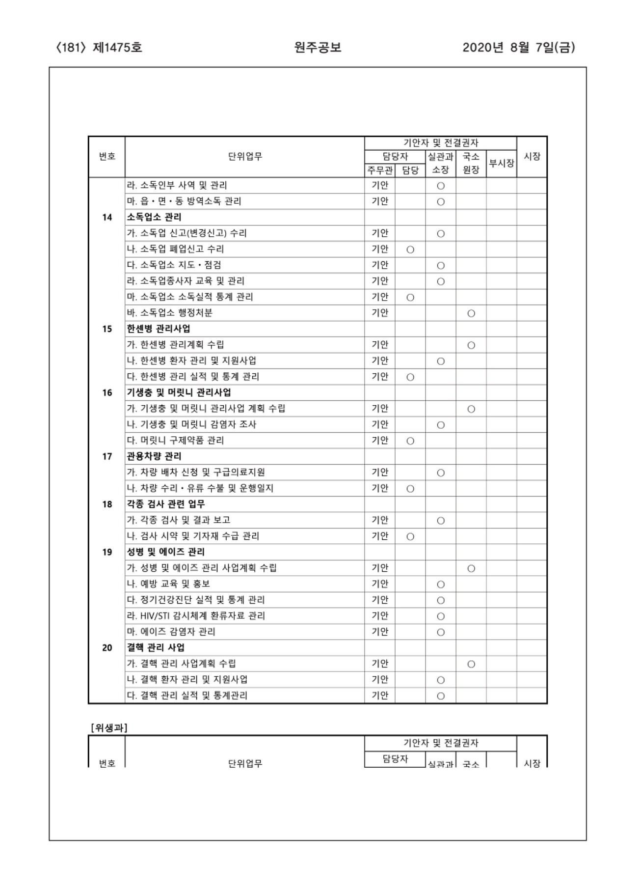 181페이지