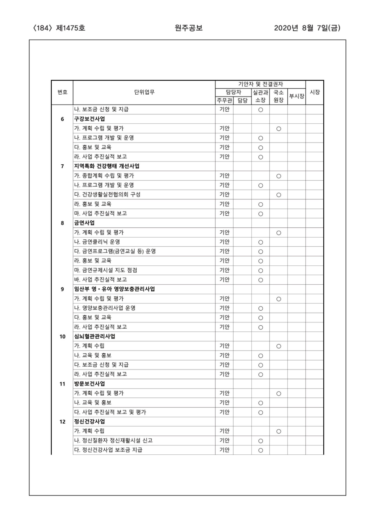 184페이지