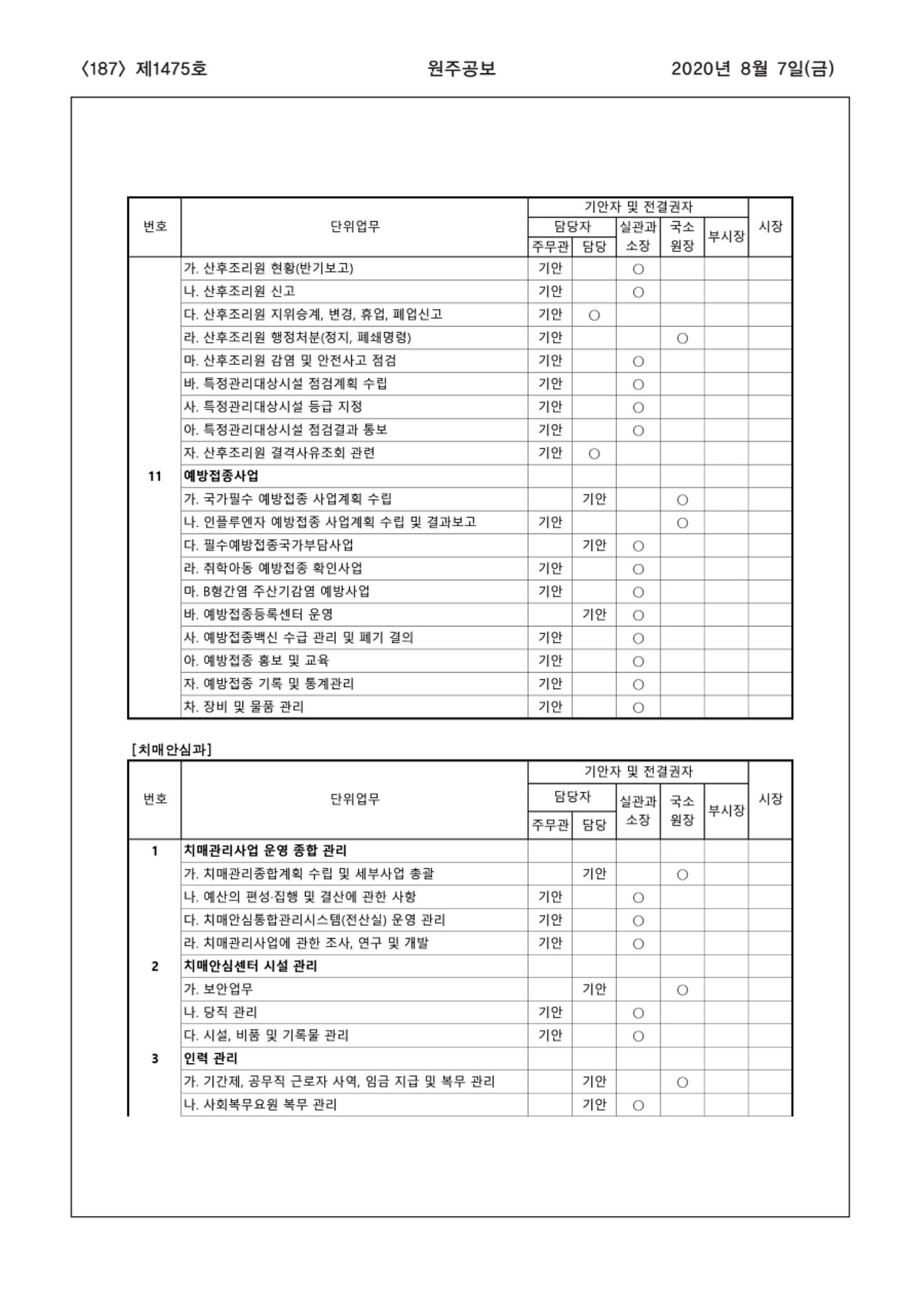 187페이지