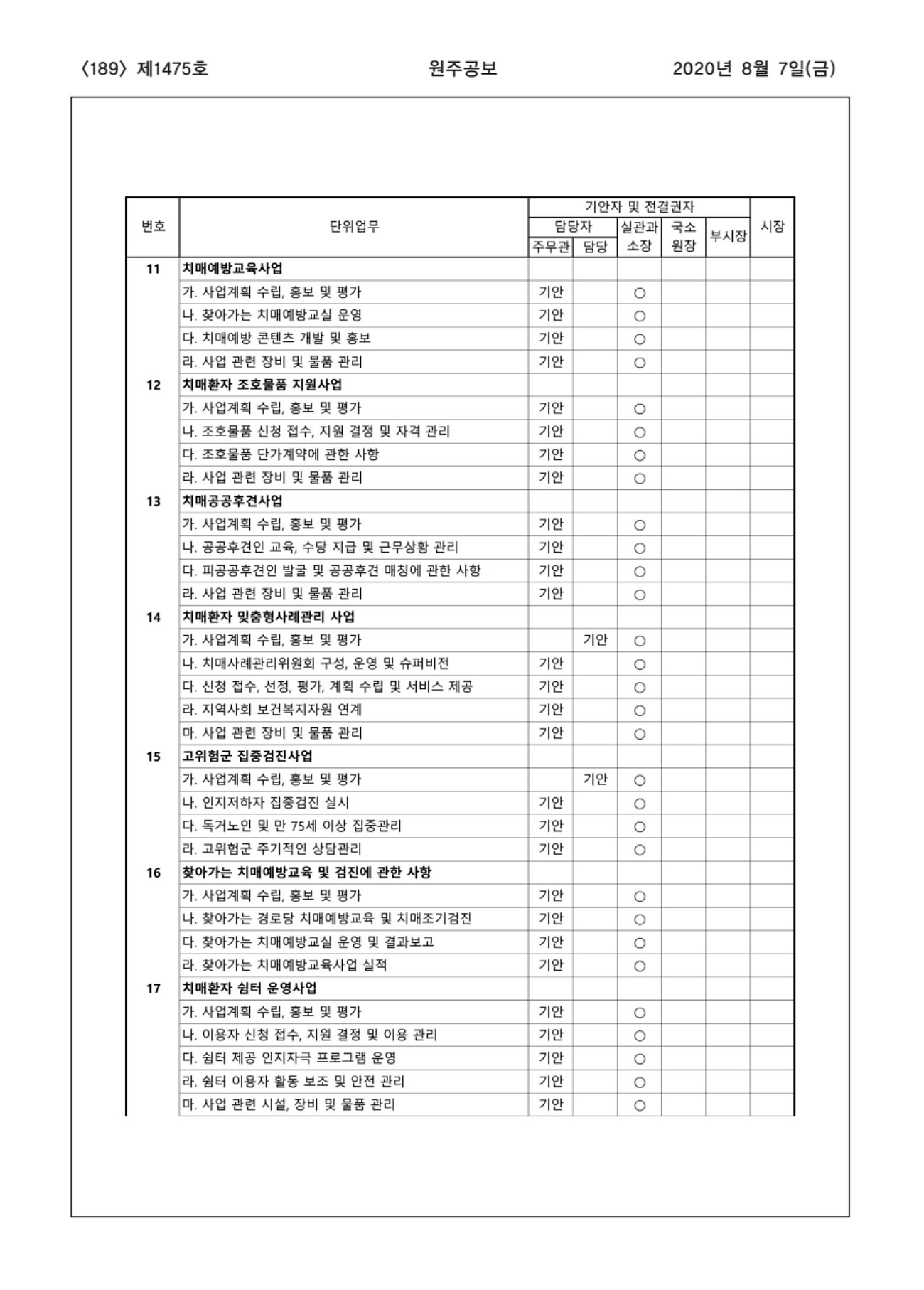 189페이지