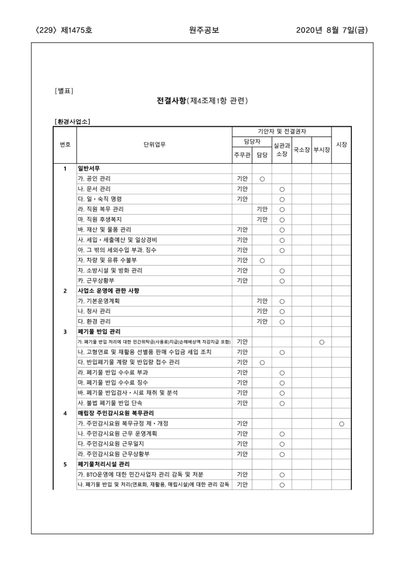 229페이지