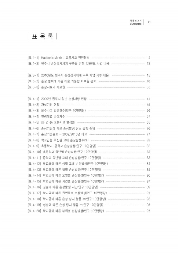 11페이지