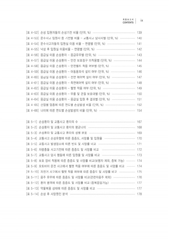 13페이지