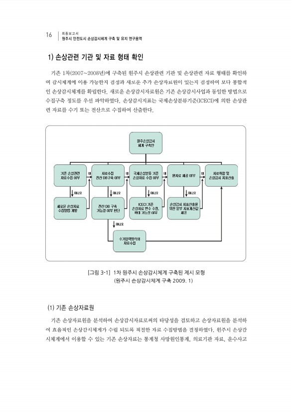 36페이지