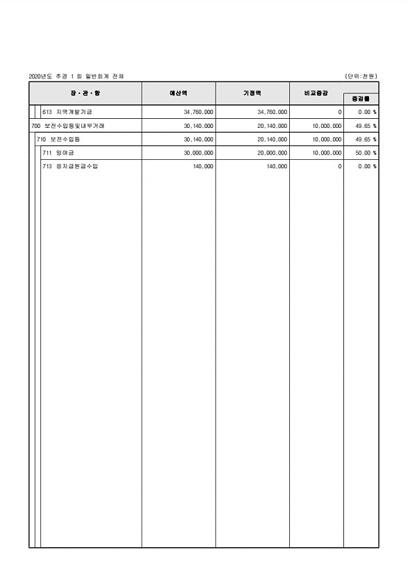 48페이지