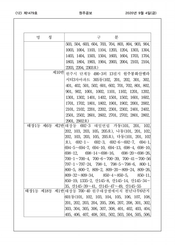 12페이지